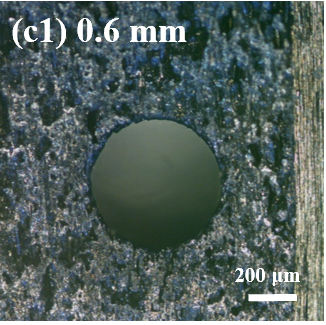 0.6mm